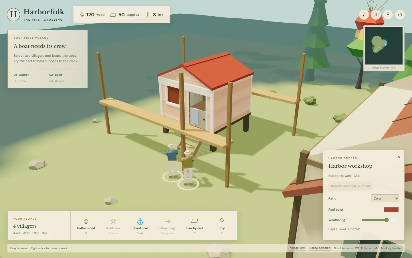 Villagers working on an expanding workshop